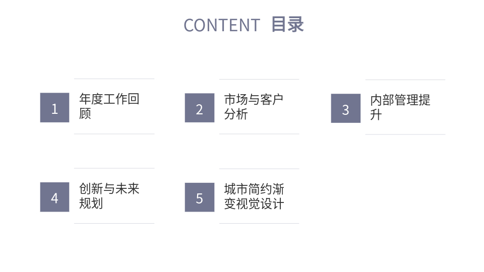 AI一键生成商务PPT