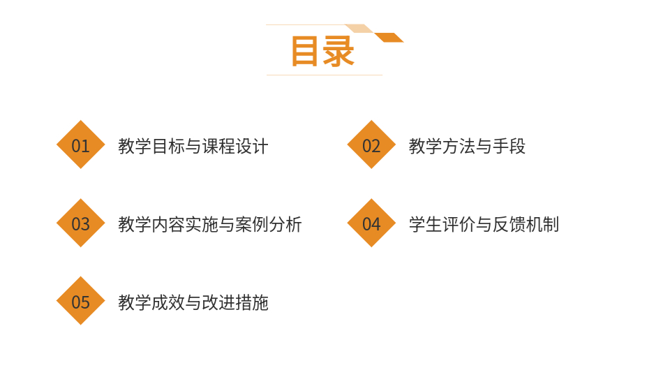 AI一鍵生成教育教學(xué)答辯課件匯報(bào)PPT