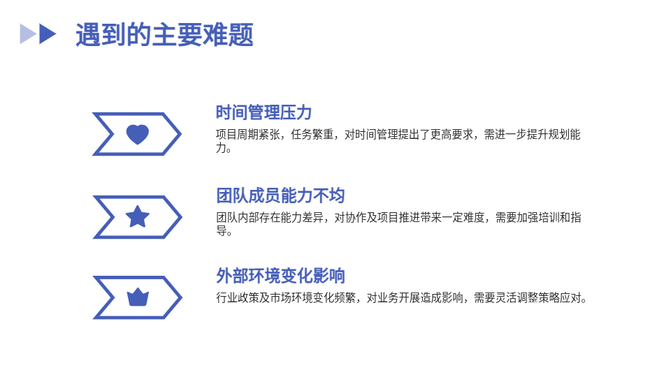 AI一键生成简约风述职报告PPT