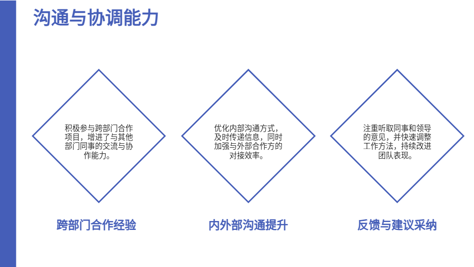AI一键生成简约风述职报告PPT