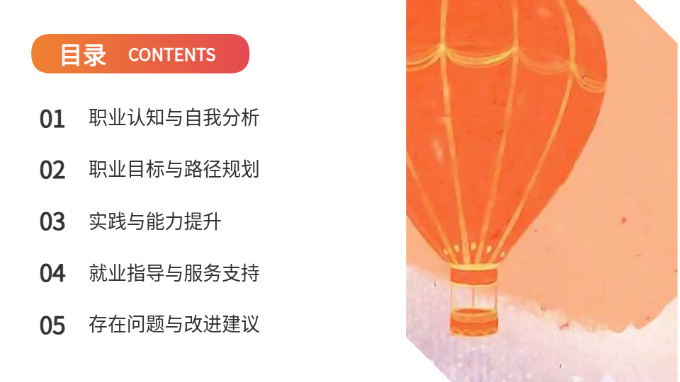 AI一鍵生成大學生職業(yè)規(guī)劃工作總結PPT