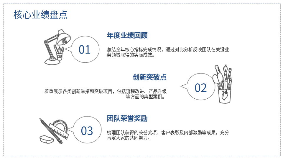 AI一鍵生成插畫手繪商務(wù)工作總結(jié)PPT