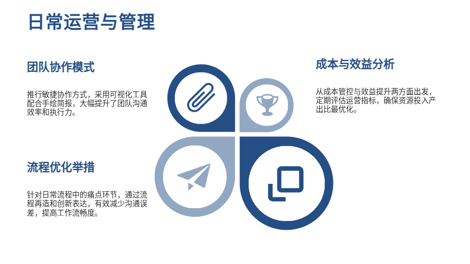 AI一鍵生成插畫手繪商務(wù)工作總結(jié)PPT