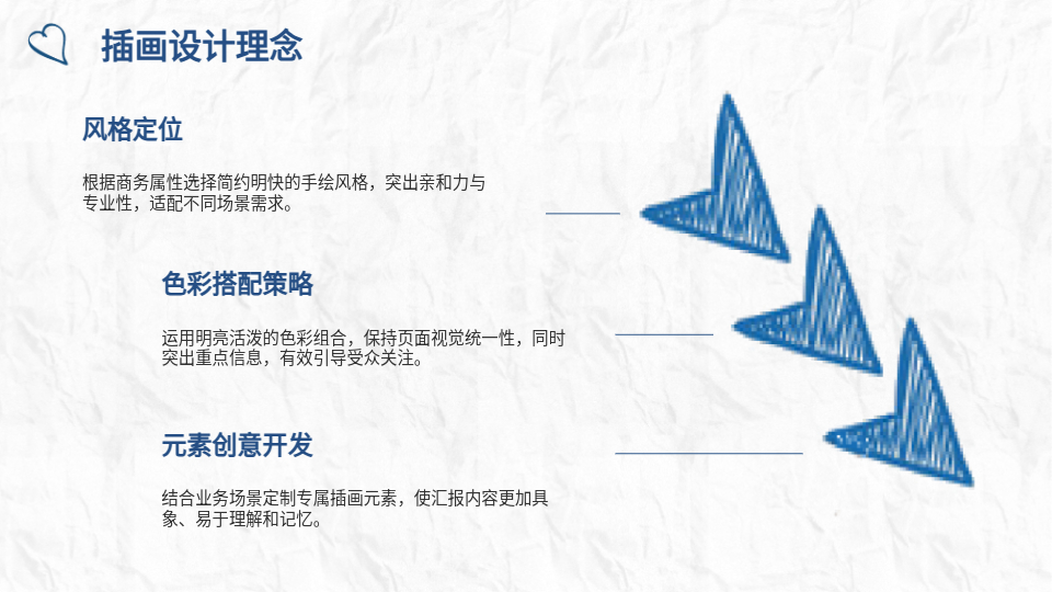 AI一鍵生成插畫手繪商務(wù)工作總結(jié)PPT