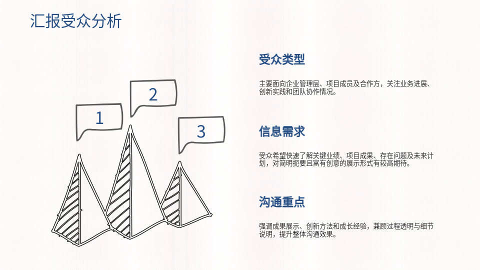 AI一鍵生成插畫手繪商務(wù)工作總結(jié)PPT