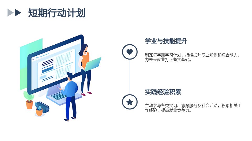AI一鍵生成職業(yè)生涯規(guī)劃PPT