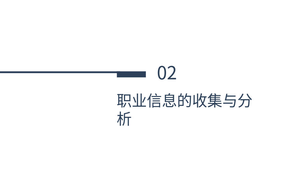 AI一鍵生成職業(yè)生涯規(guī)劃PPT