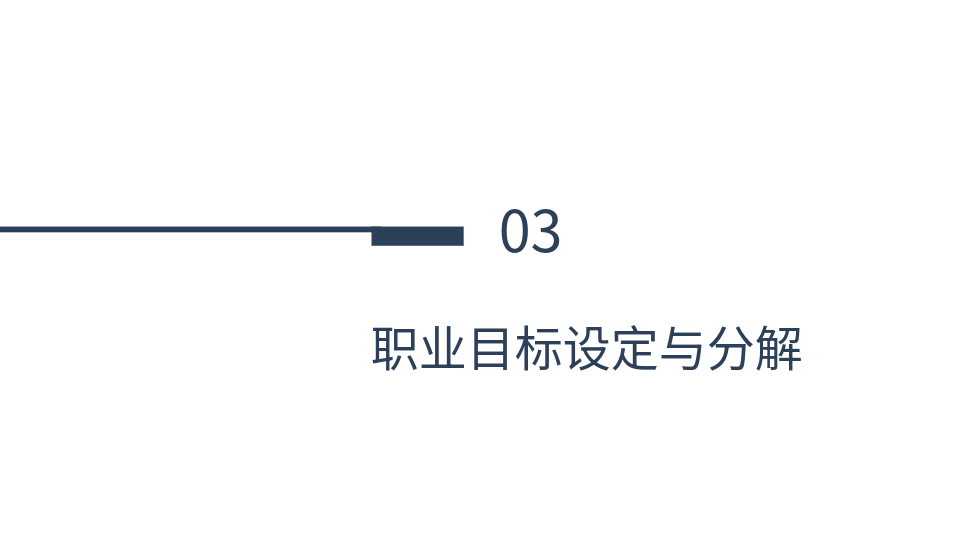 AI一鍵生成職業(yè)生涯規(guī)劃PPT
