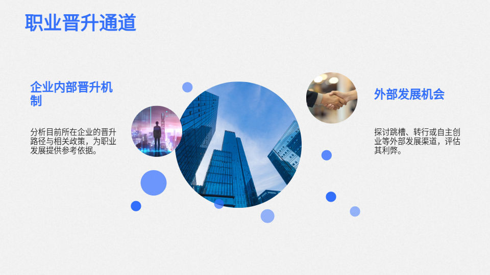 AI一鍵生成職業(yè)生涯規(guī)劃工作總結(jié)PPT