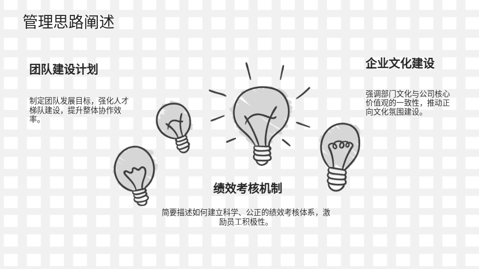 AI一键生成集团公司竞聘模板PPT