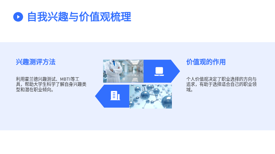 AI一鍵生成學(xué)生職業(yè)規(guī)劃PPT
