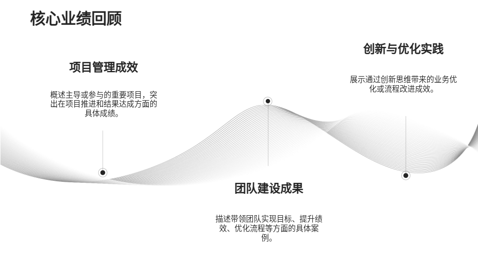 AI一键生成集团公司竞聘模板PPT