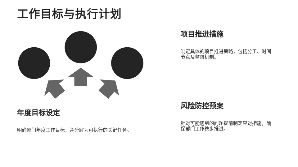 AI一键生成集团公司竞聘模板PPT