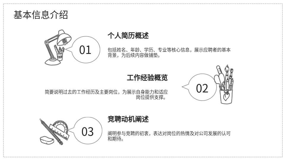 AI一键生成集团公司竞聘模板PPT