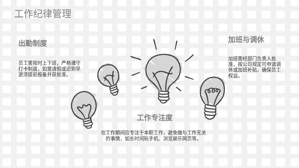 AI一键生成公司职场管理工作制度PPT