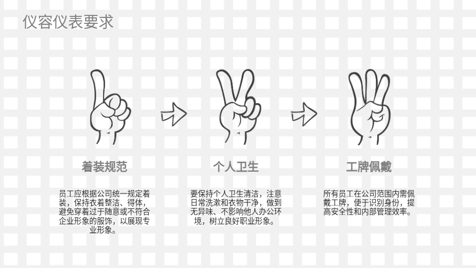 AI一键生成公司职场管理工作制度PPT