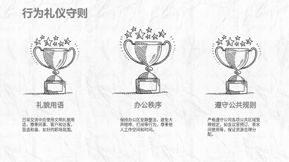 AI一键生成公司职场管理工作制度PPT