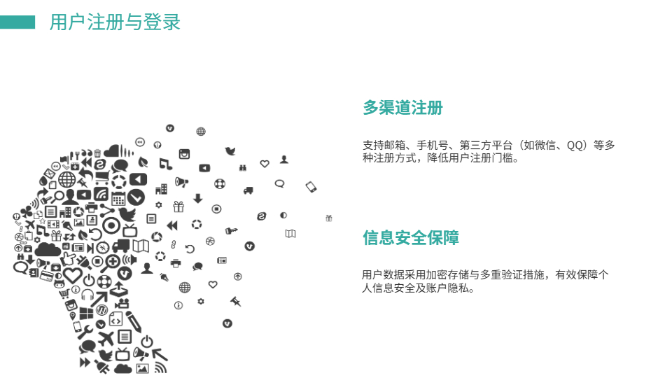 成品PPT網(wǎng)站大片