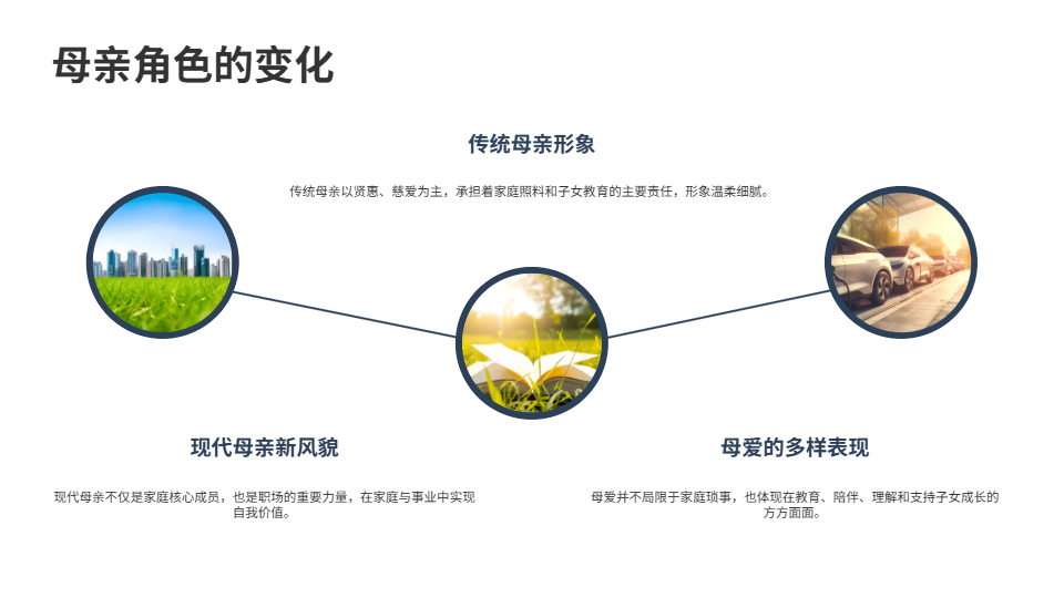 母親節(jié)ppt模板