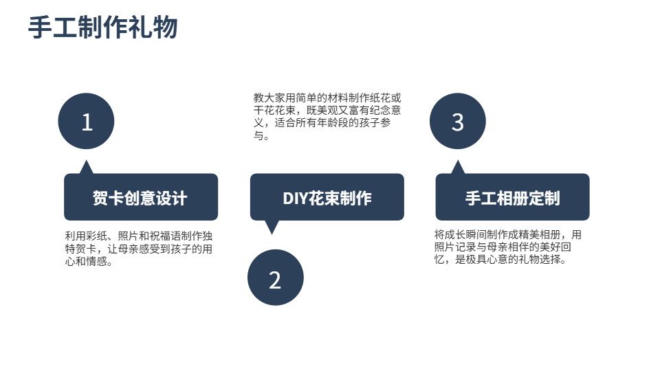 母親節(jié)ppt模板