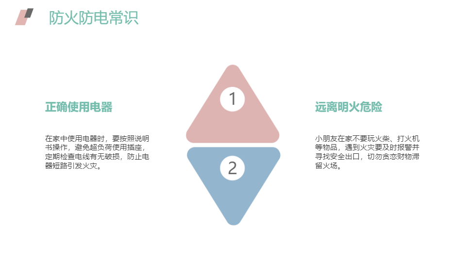 AI一鍵生成暑假生活安全常識PPT