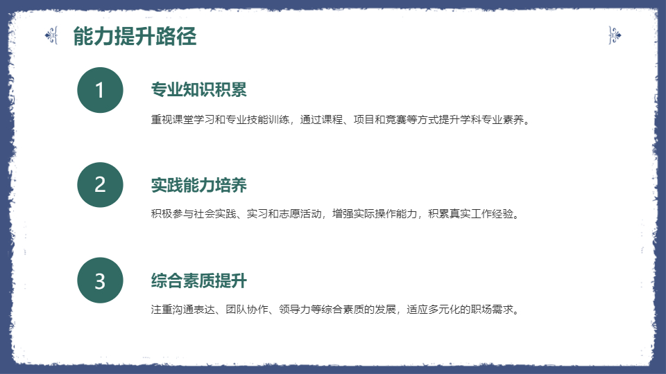AI一鍵生成職業(yè)規(guī)劃就業(yè)指導(dǎo)PPT