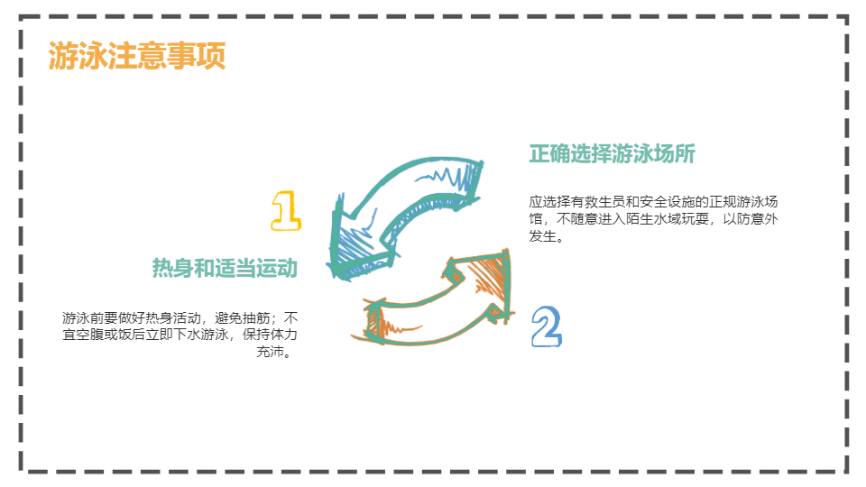 AI一鍵生成暑假生活安全常識PPT