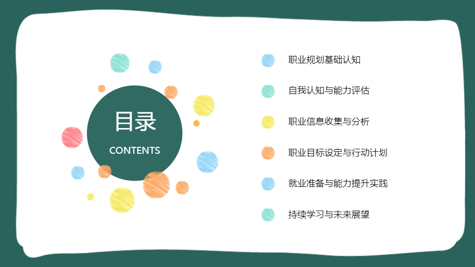 AI一鍵生成職業(yè)規(guī)劃就業(yè)指導(dǎo)PPT