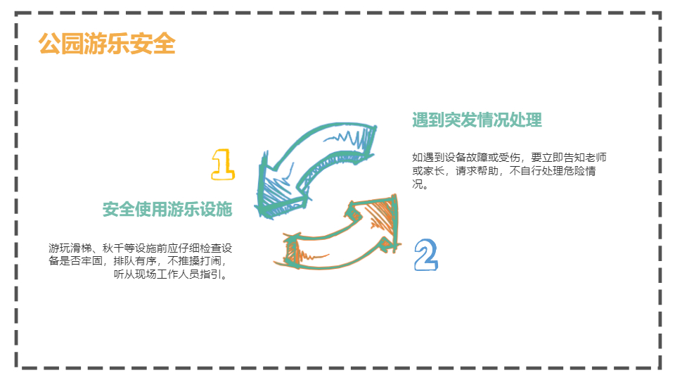 AI一鍵生成暑假生活安全常識PPT