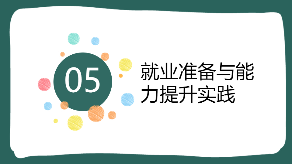 AI一鍵生成職業(yè)規(guī)劃就業(yè)指導(dǎo)PPT