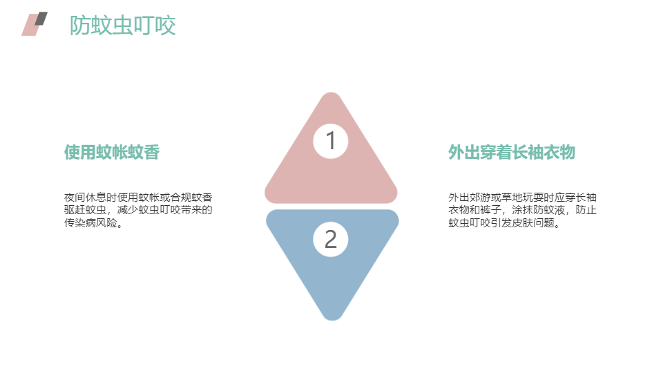 AI一鍵生成暑假生活安全常識PPT