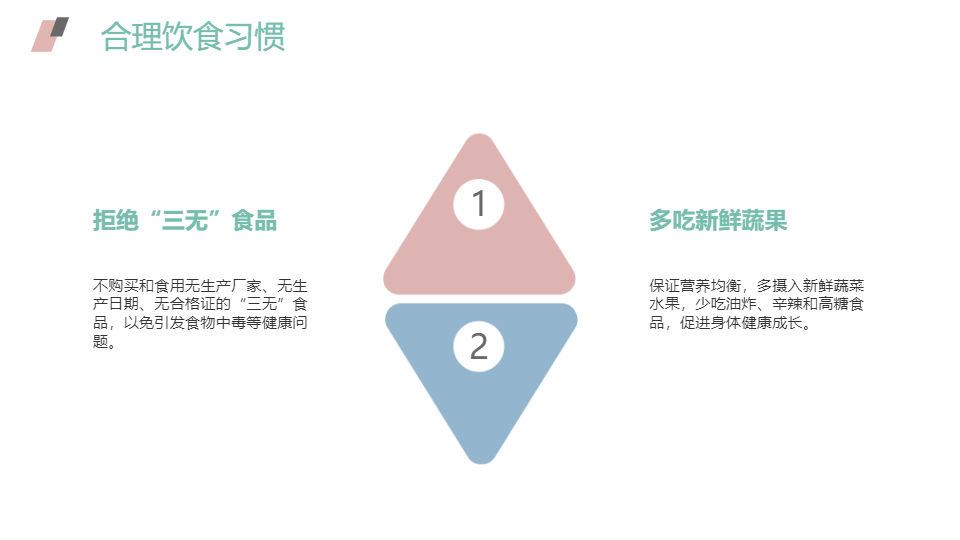 AI一鍵生成暑假生活安全常識PPT