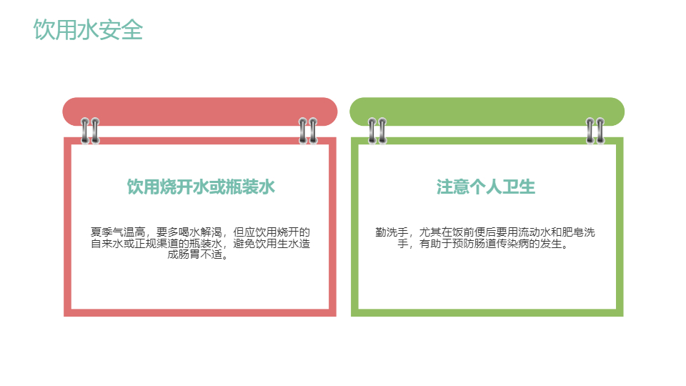 AI一鍵生成暑假生活安全常識PPT