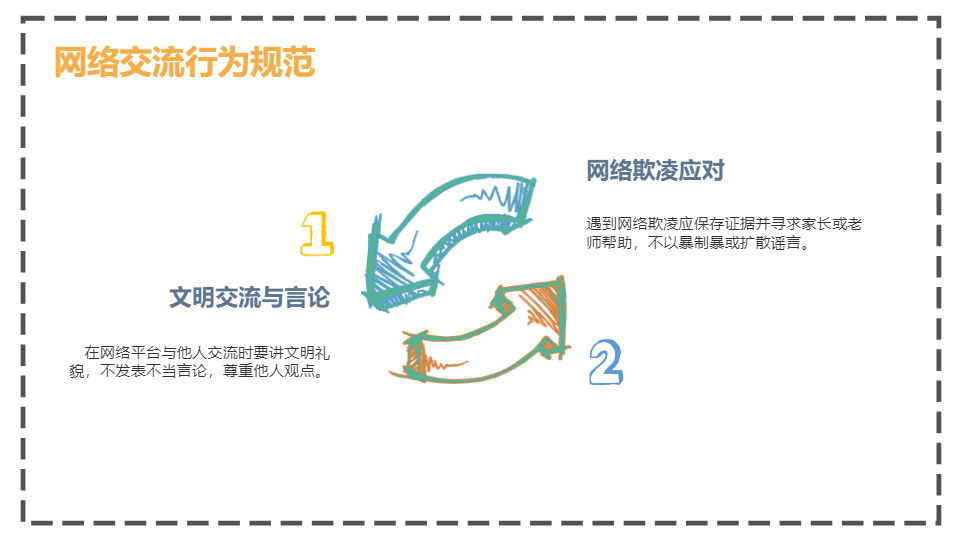 AI一鍵生成清新花朵暑期安全PPT