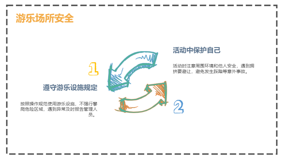 AI一鍵生成清新花朵暑期安全PPT