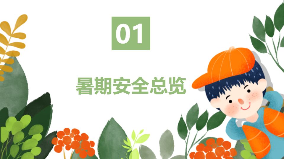 AI一鍵生成中小學(xué)暑期安全卡通PPT