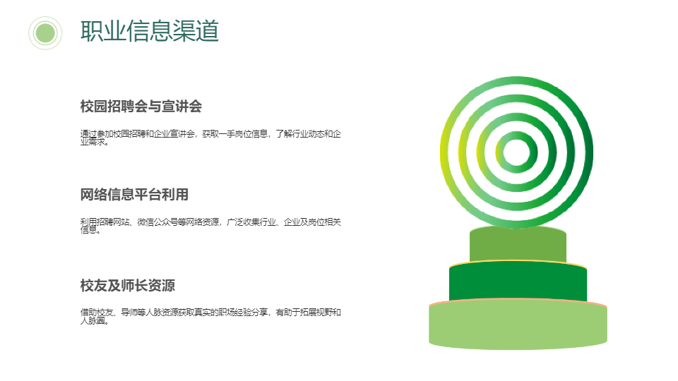 AI一鍵生成職業(yè)規(guī)劃就業(yè)指導(dǎo)PPT