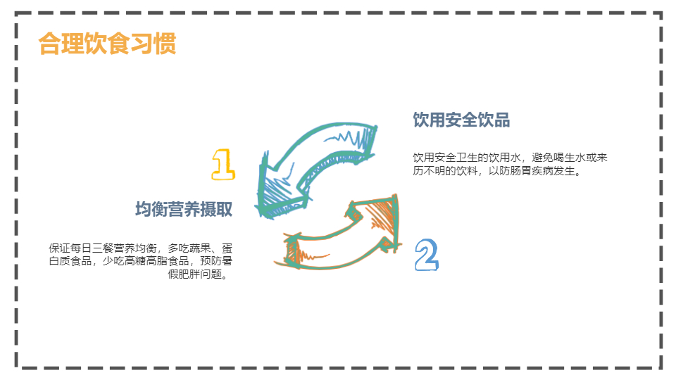 AI一鍵生成清新花朵暑期安全PPT