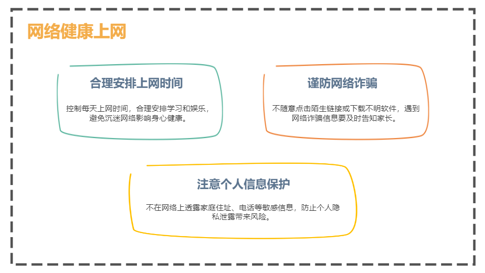 AI一鍵生成清新花朵暑期安全PPT