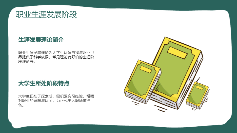 AI一鍵生成職業(yè)規(guī)劃就業(yè)指導(dǎo)PPT