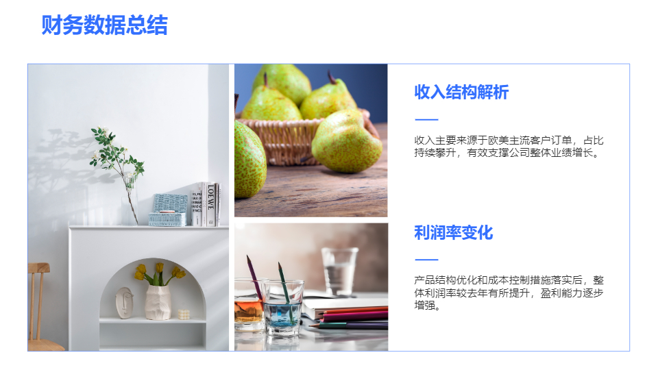 AI一鍵生成商務工作匯報總結(jié)PPT