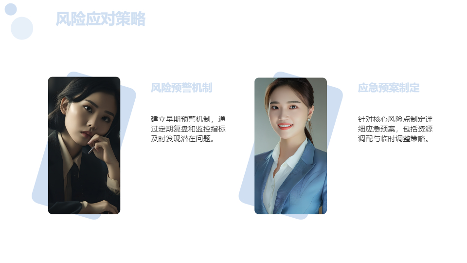 AI一鍵生成項(xiàng)目計(jì)劃介紹PPT