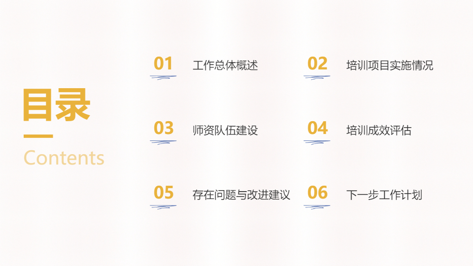 AI一鍵生成教育培訓(xùn)工作報(bào)告匯報(bào)PPT