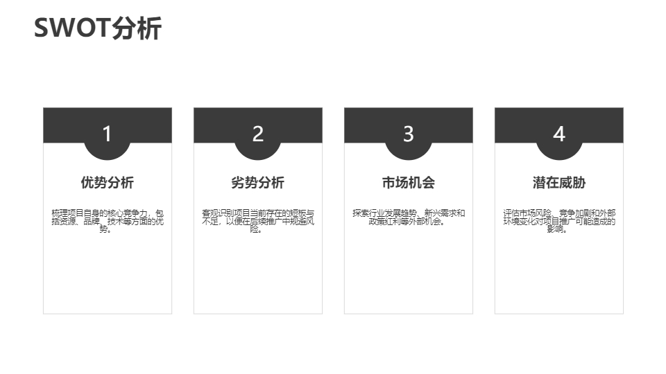 AI一鍵生成項(xiàng)目推廣營(yíng)銷(xiāo)活動(dòng)方案PPT