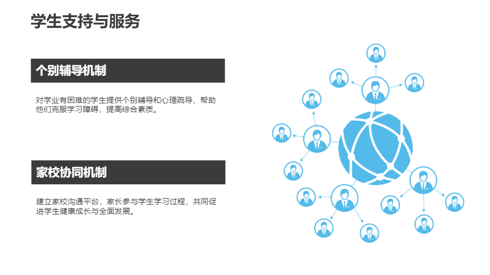 AI一鍵生成學(xué)生教學(xué)質(zhì)量分析報告