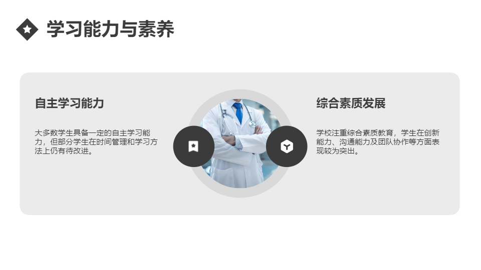 AI一鍵生成學(xué)生教學(xué)質(zhì)量分析報告