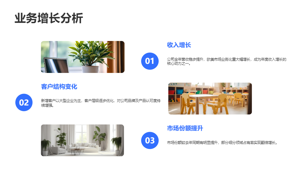 AI一鍵生成商務工作匯報總結(jié)PPT