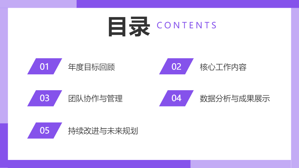 AI一鍵生成工作總結(jié)匯報(bào)PPT