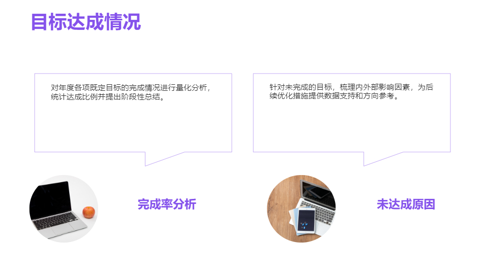 AI一鍵生成工作總結(jié)匯報(bào)PPT