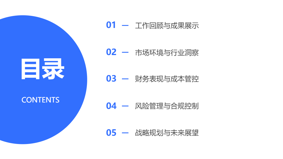 AI一鍵生成商務工作匯報總結(jié)PPT